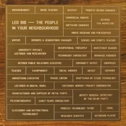 The People in Your Neighbourhood