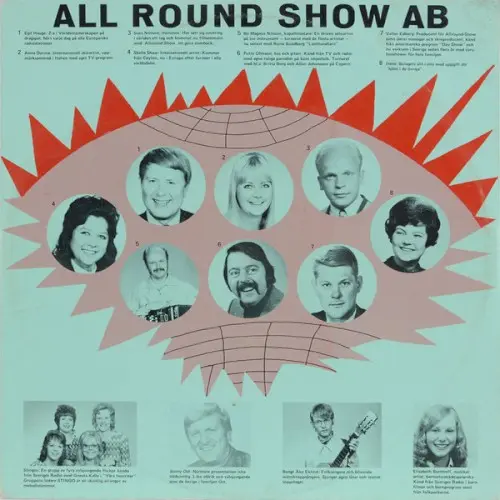 All Round Show AB