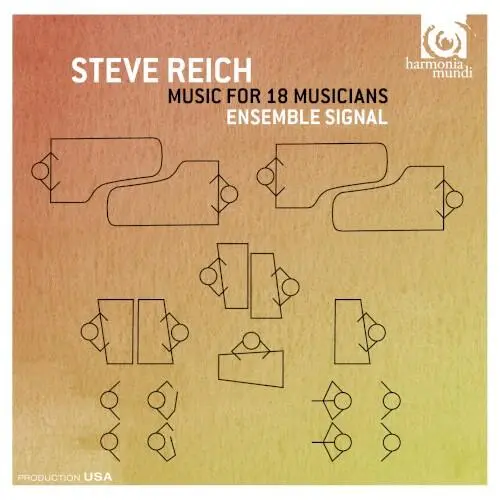 Music for 18 Musicians