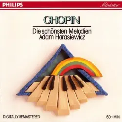 Your Favorite Chopin