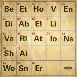 Diabelli Variations