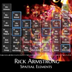 Spatial Elements