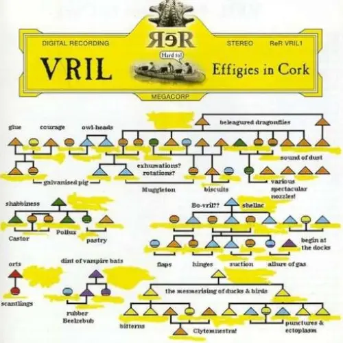 Effigies in Cork