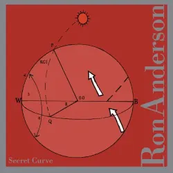 Secret Curve