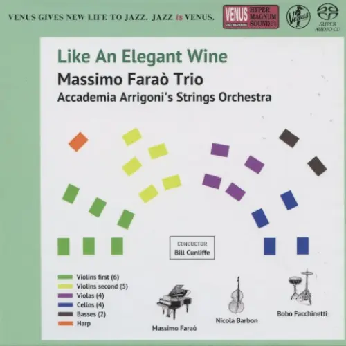 Like An Elegant Wine
