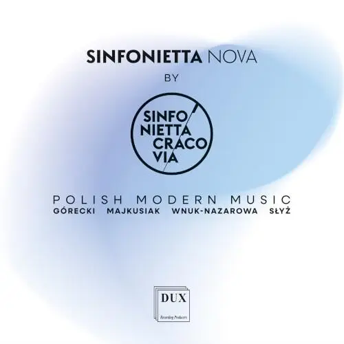 Polish Modern Music
