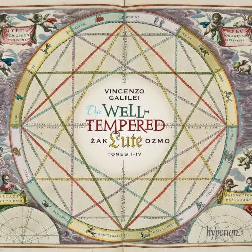 The Well-tempered Lute