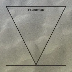 Foundation