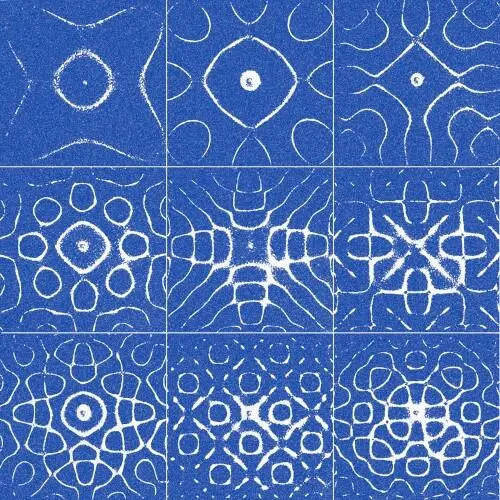 Meditations