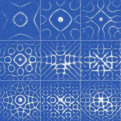 Meditations