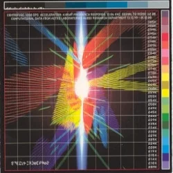 A Spectrum of Infinite Scale